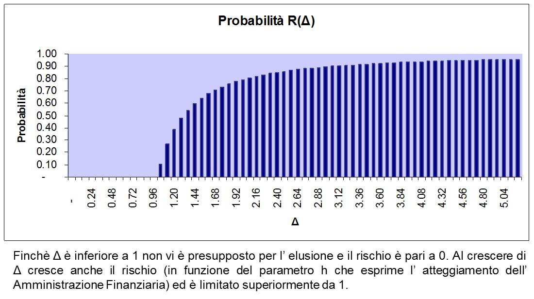 Immagine7