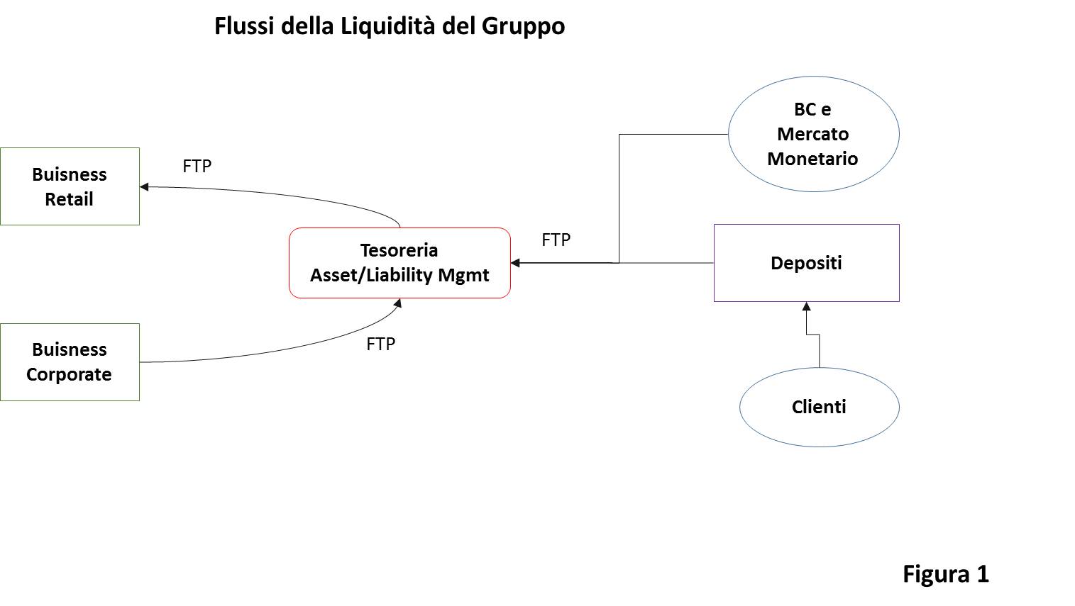 Figura1