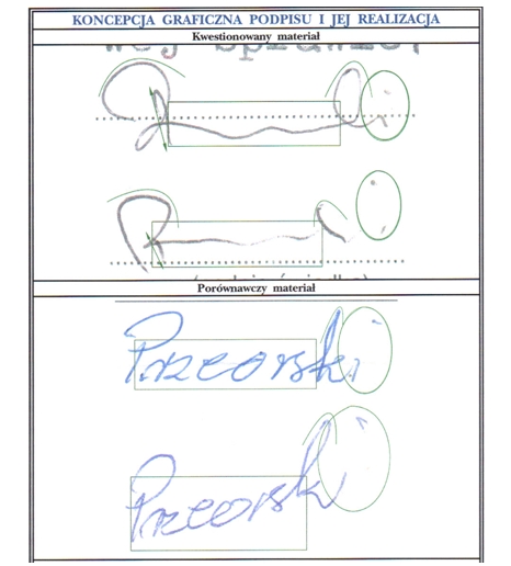 Figura4