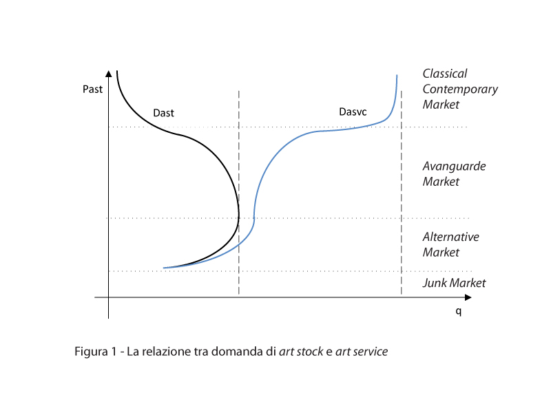 Figura25-1