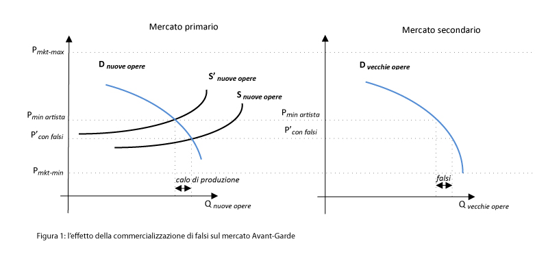 Figura28-1
