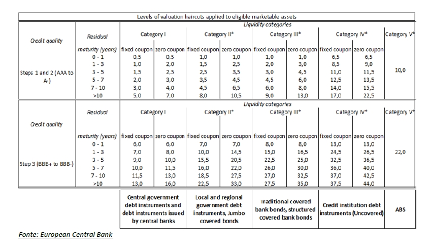 Figura2